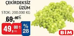 ÇEKİRDEKSİZ ÜZÜM KG ÇEKİRDEKSİZ ÜZÜM KG